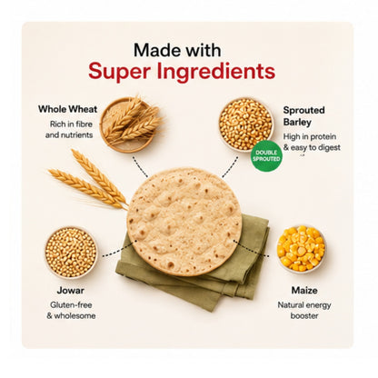 Protein Atta Mix - 500 gms